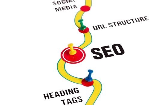 Search Engine Optimizetion, SEO